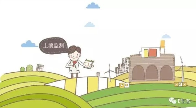 小e講堂の捋一捋土壤墑情監(jiān)測相關的幾個關鍵概念!