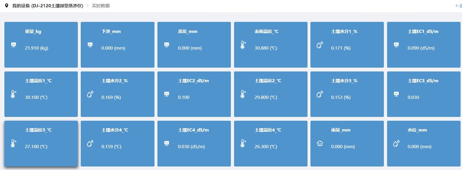 蒸滲云平臺(tái)數(shù)據(jù)