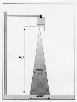 超聲雪厚傳感器 超聲雪厚傳感器